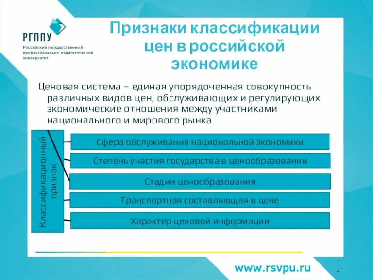 Признаки классификации цен в российской экономике Ценовая система – единая упорядоченная совокупность