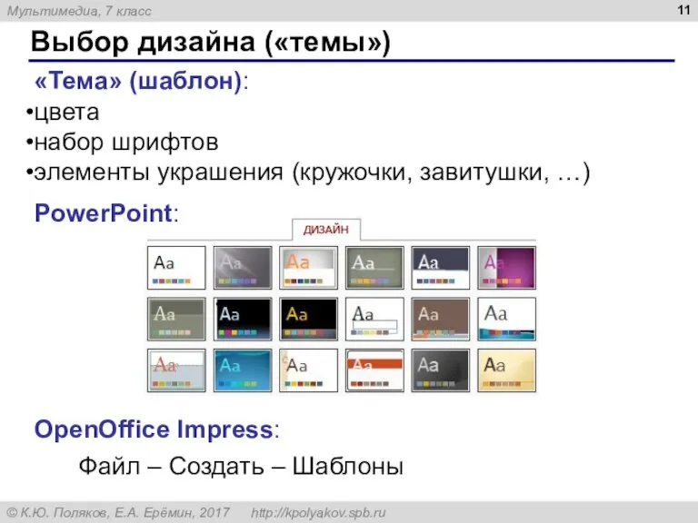 Выбор дизайна («темы») PowerPoint: OpenOffice Impress: Файл – Создать – Шаблоны «Тема»