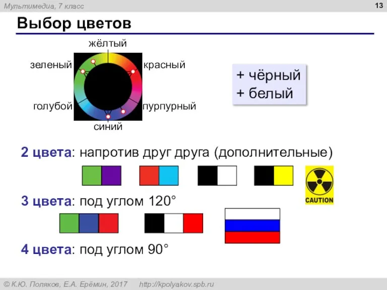 Выбор цветов 2 цвета: напротив друг друга (дополнительные) + чёрный + белый