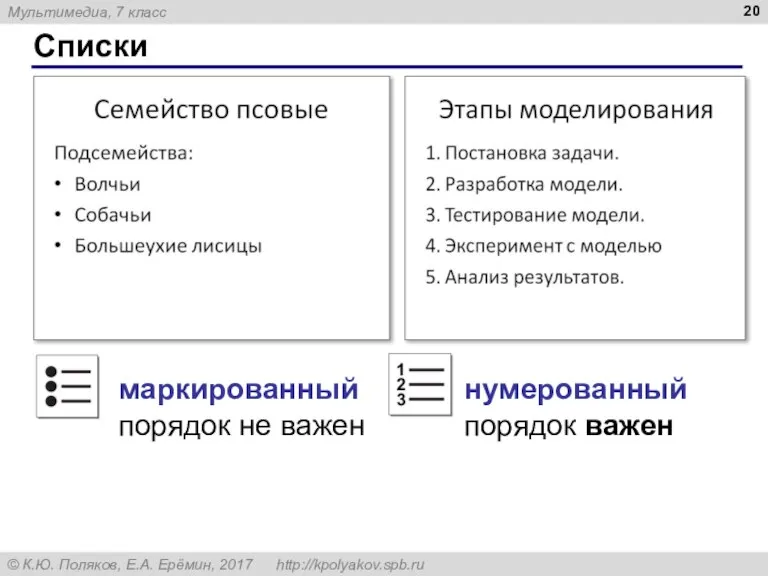 Списки маркированный порядок не важен нумерованный порядок важен