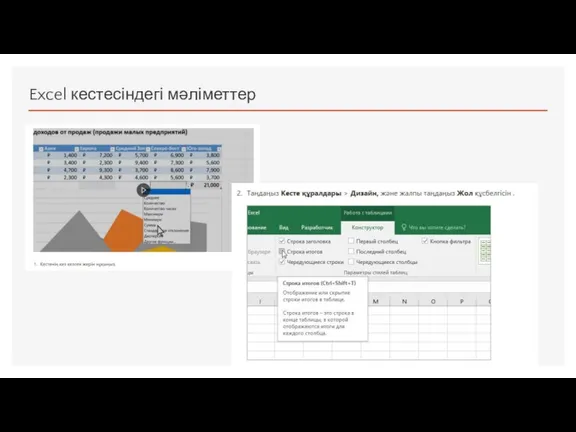 Excel кестесіндегі мәліметтер