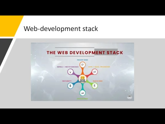 Web-development stack