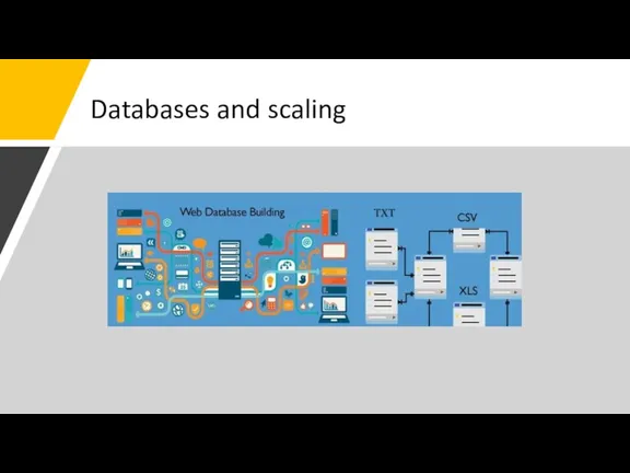 Databases and scaling