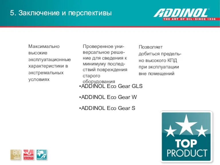 5. Заключение и перспективы ADDINOL Eco Gear GLS ADDINOL Eco Gear W