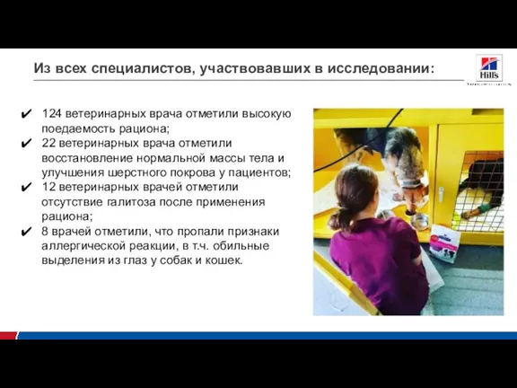 Из всех специалистов, участвовавших в исследовании: 124 ветеринарных врача отметили высокую поедаемость