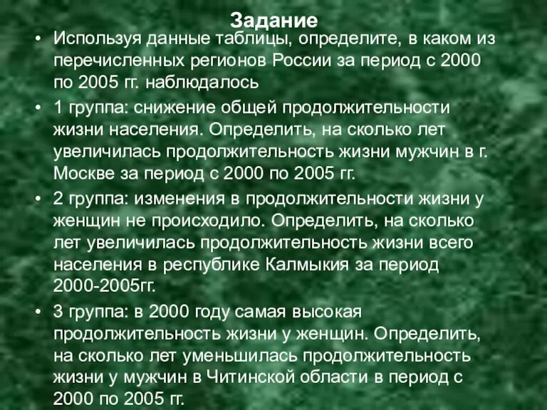 Используя данные таблицы, определите, в каком из перечисленных регионов России за период