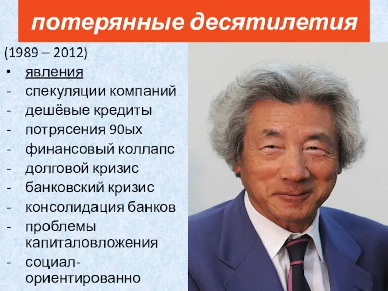 (1989 – 2012) явления спекуляции компаний дешёвые кредиты потрясения 90ых финансовый коллапс