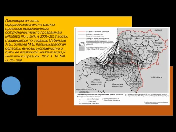 Партнерская сеть, сформировавшаяся в рамках проектов приграничного сотрудничества по программам INTERREG IIIa