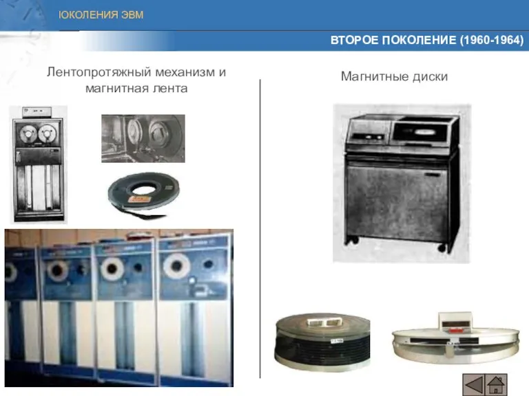 ВТОРОЕ ПОКОЛЕНИЕ (1960-1964) Лентопротяжный механизм и магнитная лента Магнитные диски