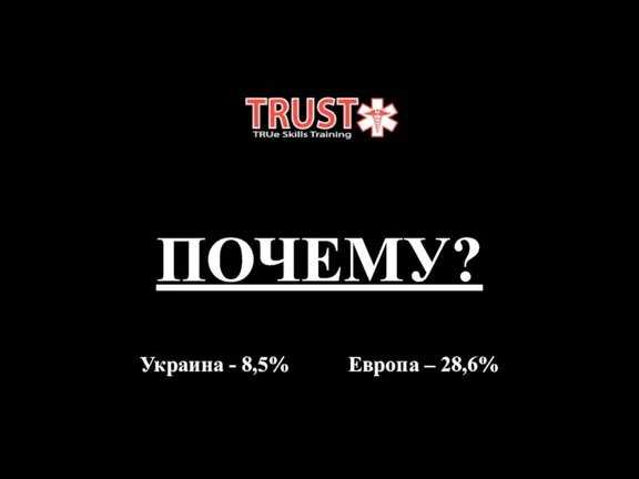 Украина - 8,5% Европа – 28,6% ПОЧЕМУ?