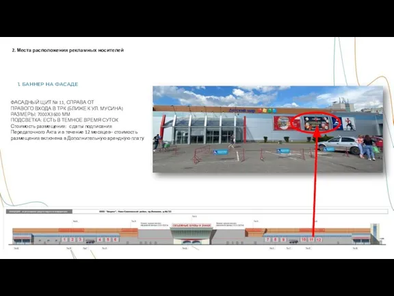 2. Места расположения рекламных носителей 1. БАННЕР НА ФАСАДЕ ФАСАДНЫЙ ЩИТ №