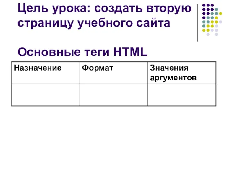 Цель урока: создать вторую страницу учебного сайта Основные теги HTML