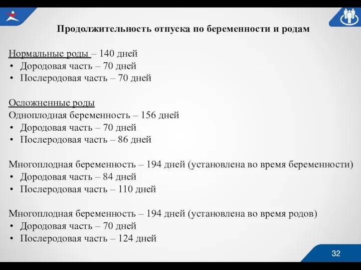 Продолжительность отпуска по беременности и родам Нормальные роды – 140 дней Дородовая