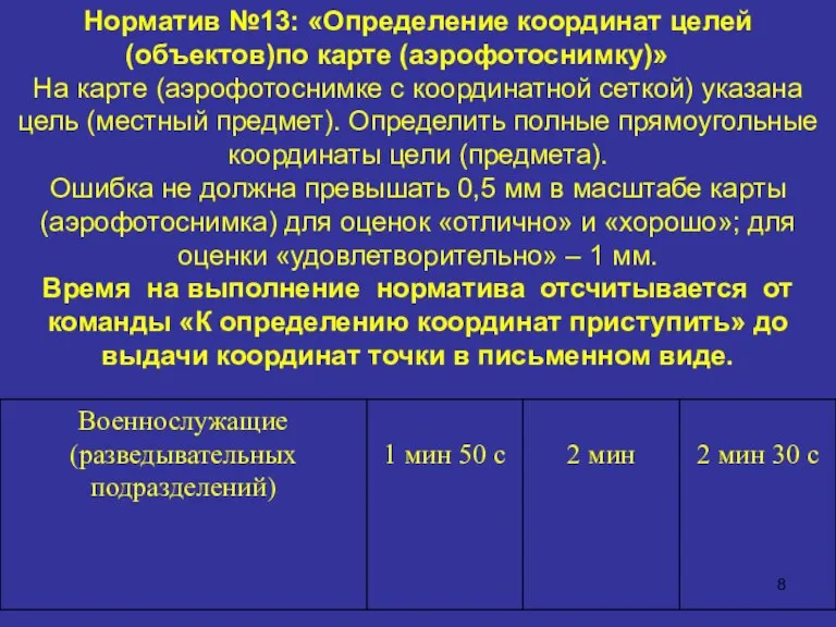 Норматив №13: «Определение координат целей (объектов)по карте (аэрофотоснимку)» На карте (аэрофотоснимке с