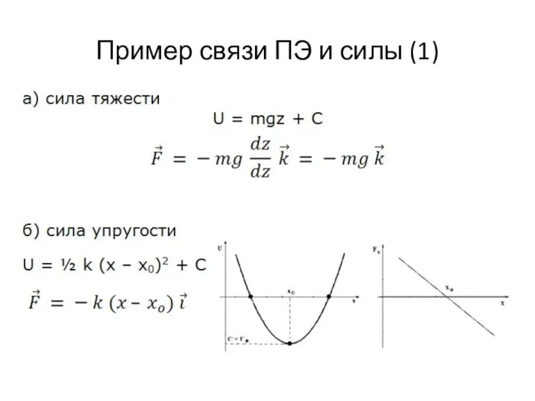 Пример связи ПЭ и силы (1)