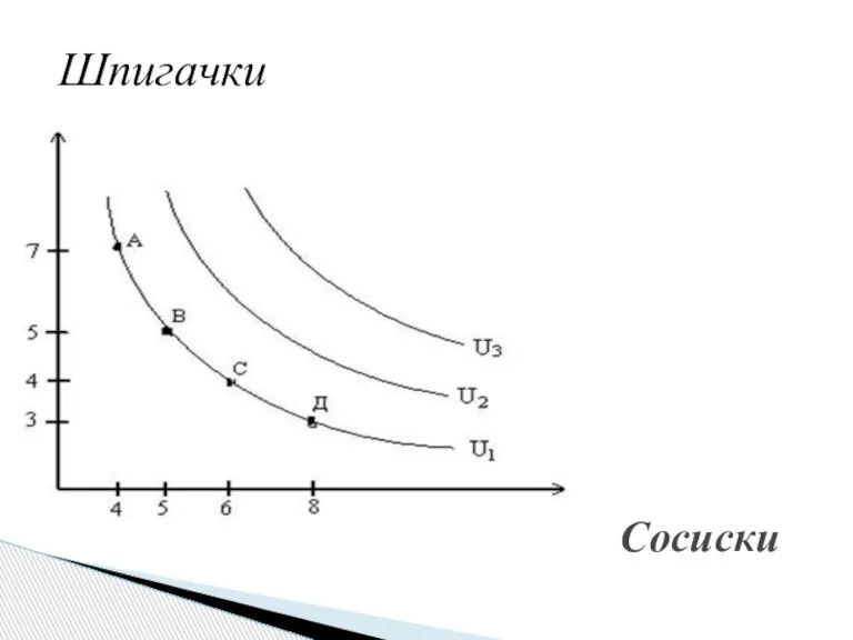 Сосиски Шпигачки