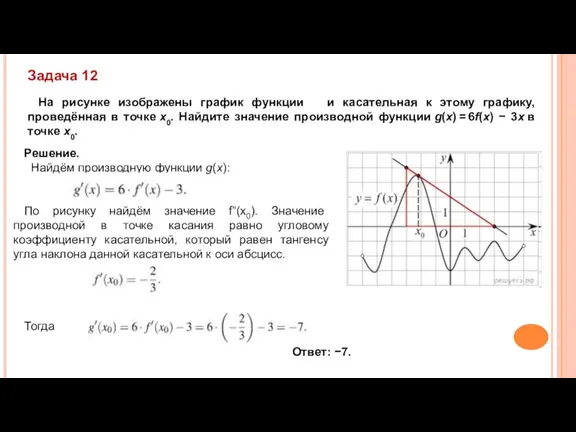 На рисунке изображены график функции и касательная к этому графику, проведённая в