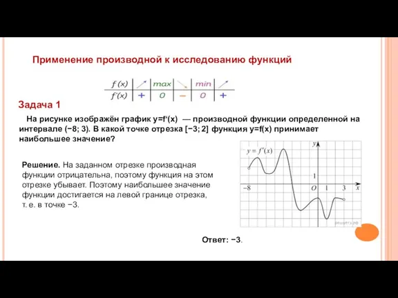 Применение производной к исследованию функций На рисунке изображён график y=f‘(x) — производной