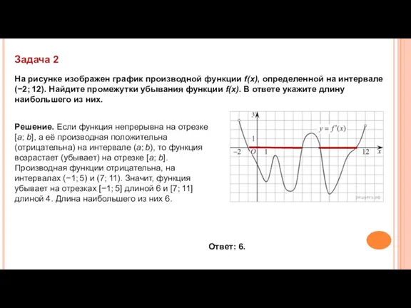 Задача 2 На рисунке изображен график производной функции f(x), определенной на интервале