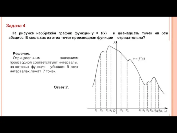 Задача 4 На рисунке изображён график функции y = f(x) и двенадцать