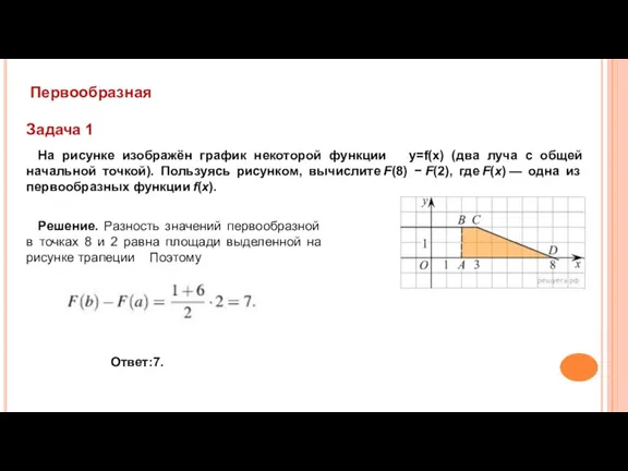 Первообразная Задача 1 На рисунке изображён график некоторой функции y=f(x) (два луча