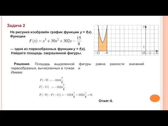 Задача 2 На рисунке изображён график функции y = f(x). Функция —