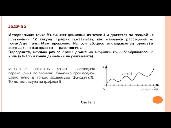 Материальная точка M начинает движение из точки A и движется по прямой