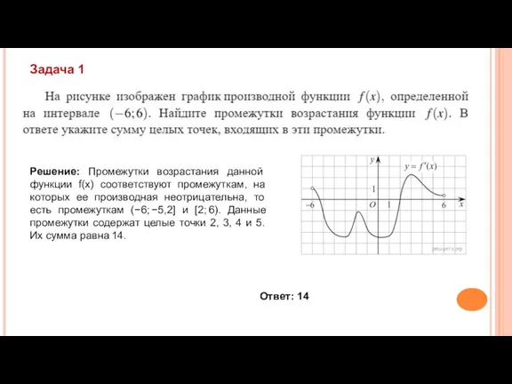 Решение: Промежутки возрастания данной функции f(x) соответствуют промежуткам, на которых ее производная