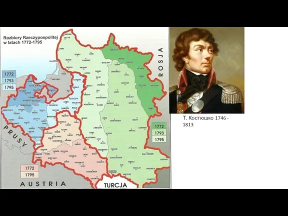 Т. Костюшко 1746 - 1813