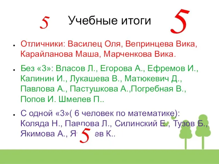 Учебные итоги Отличники: Василец Оля, Вепринцева Вика, Карайланова Маша, Марченкова Вика. Без