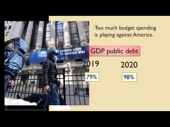 Too much budget spending is playing against America. 2019 2020 79% GDP public debt 98%
