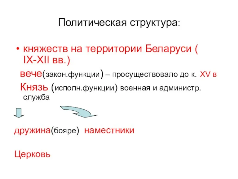 Политическая структура: княжеств на территории Беларуси ( IX-XII вв.) вече(закон.функции) – просуществовало