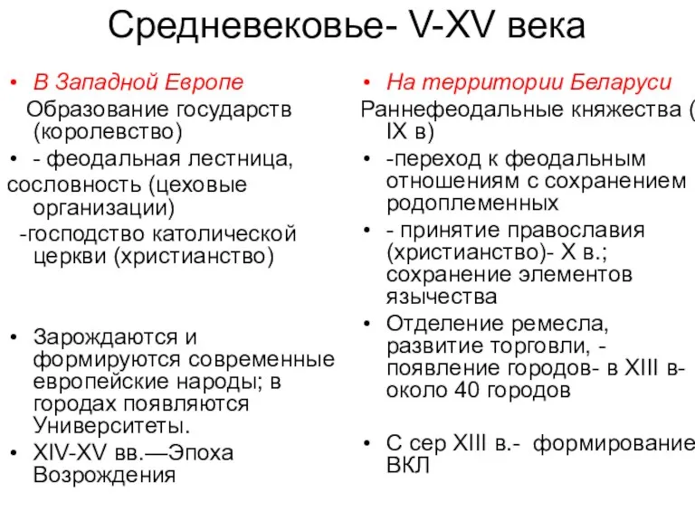 Средневековье- V-XV века В Западной Европе Образование государств (королевство) - феодальная лестница,