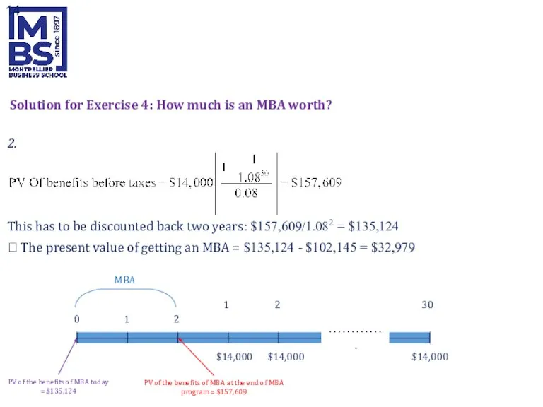 Solution for Exercise 4: How much is an MBA worth? 2. This