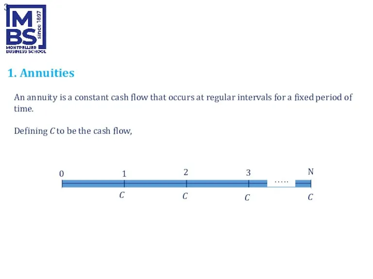 1. Annuities An annuity is a constant cash flow that occurs at