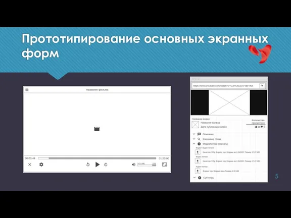 Прототипирование основных экранных форм