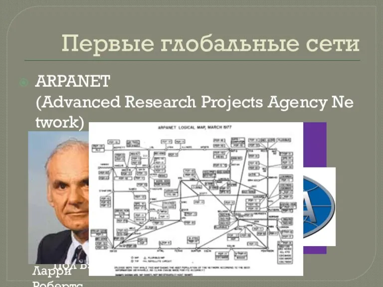 Первые глобальные сети ARPANET (Advanced Research Projects Agency Network) Пол Бэрен Ларри Робертс