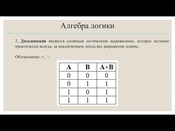 Алгебра логики 2. Дизъюнкция является сложным логическим выражением, которое истинно практически всегда,