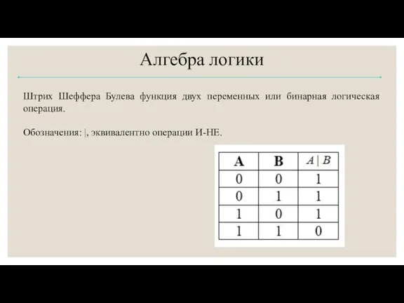 Алгебра логики Штрих Шеффера Булева функция двух переменных или бинарная логическая операция.