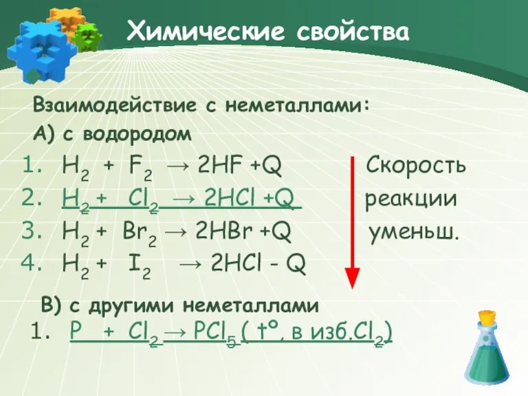 Химические свойства Взаимодействие с неметаллами: А) с водородом H2 + F2 →