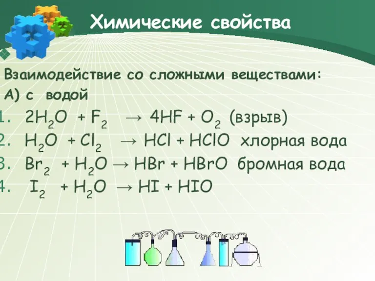 Химические свойства Взаимодействие со сложными веществами: А) с водой 2H2O + F2