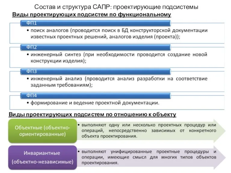 Состав и структура САПР: проектирующие подсистемы Виды проектирующих подсистем по функциональному значению: