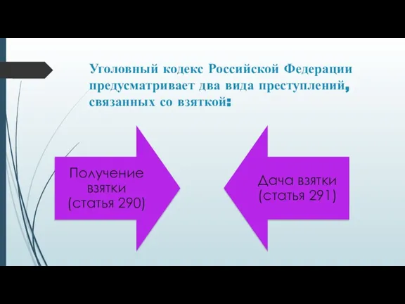 Уголовный кодекс Российской Федерации предусматривает два вида преступлений, связанных со взяткой: