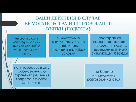 ВАШИ ДЕЙСТВИЯ В СЛУЧАЕ ВЫМОГАТЕЛЬСТВА ИЛИ ПРОВОКАЦИИ ВЗЯТКИ (ПОДКУПА)