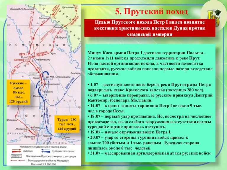 5. Прутский поход Целью Прутского похода Петр I видел поднятие восстания христианских