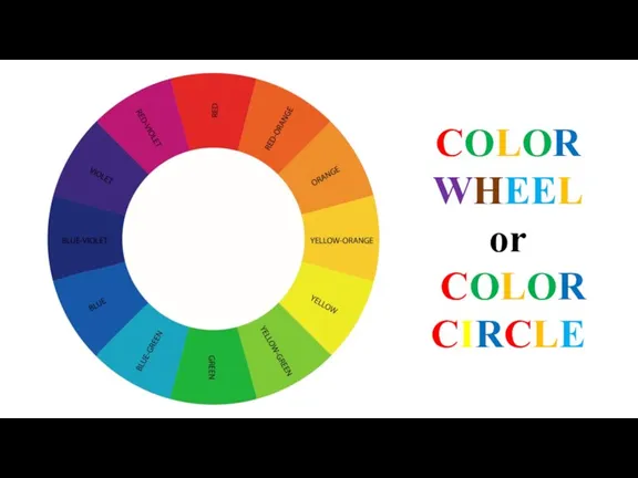 COLOR WHEEL or COLOR CIRCLE