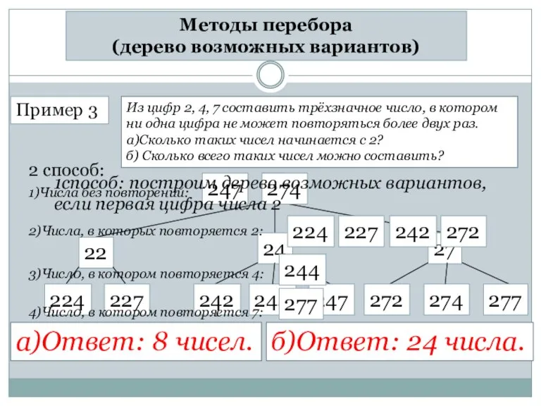 Методы перебора (дерево возможных вариантов) Пример 3 Из цифр 2, 4, 7