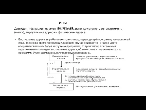 Типы адресов Для идентификации переменных и команд используются символьные имена (метки), виртуальные