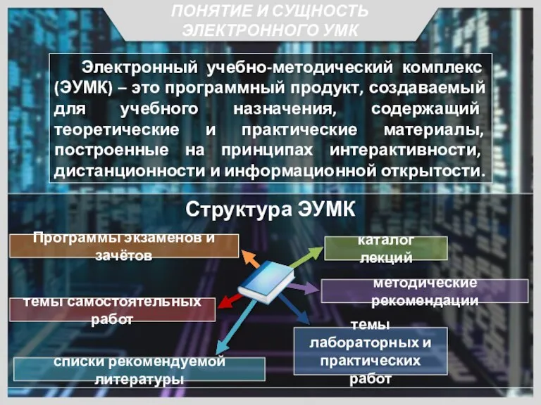 Структура ЭУМК Электронный учебно-методический комплекс (ЭУМК) – это программный продукт, создаваемый для