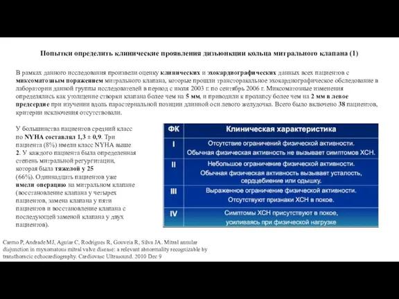 В рамках данного исследования произвели оценку клинических и эхокардиографических данных всех пациентов